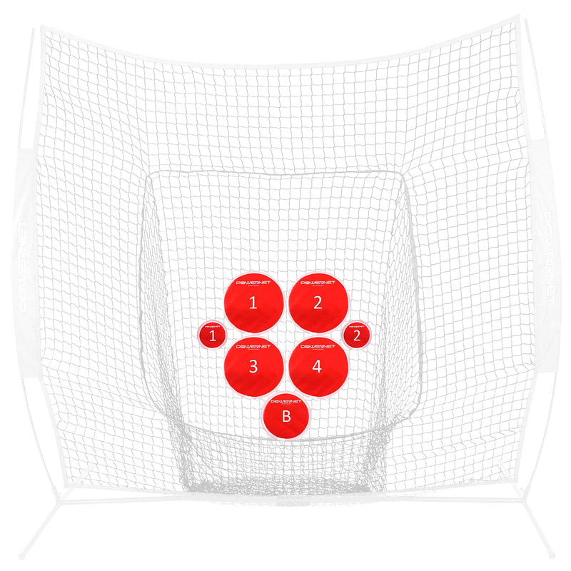 Pitch Perfect Training Targets