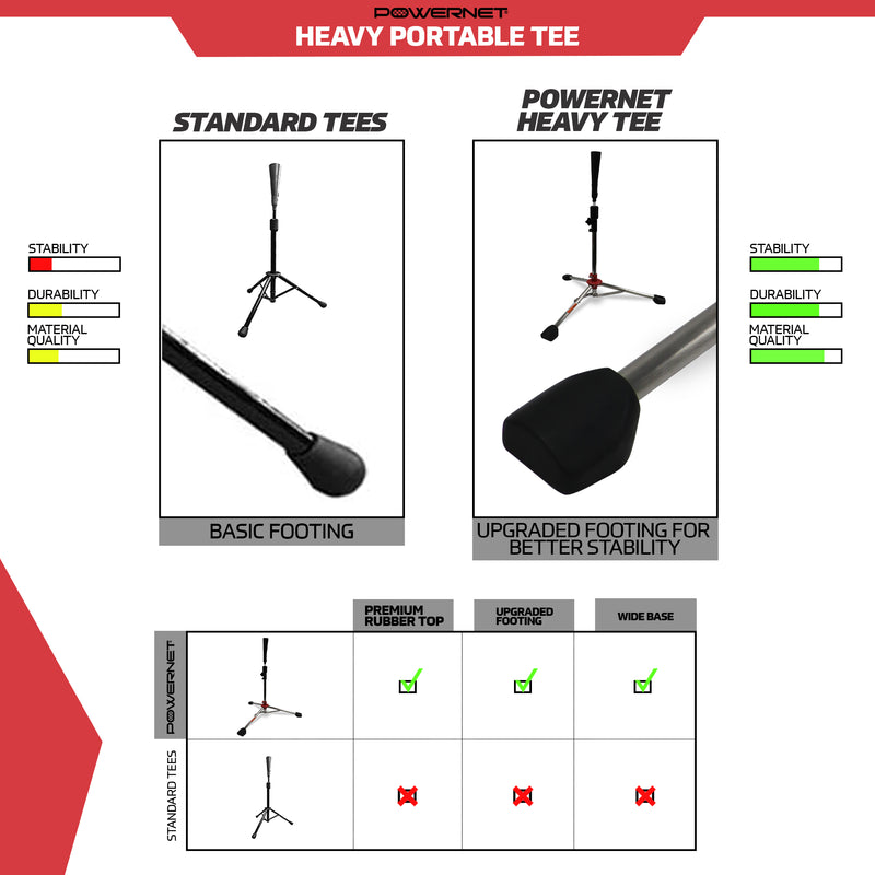 Baseball Softball Adjustable Batting Tee | 2 Styles