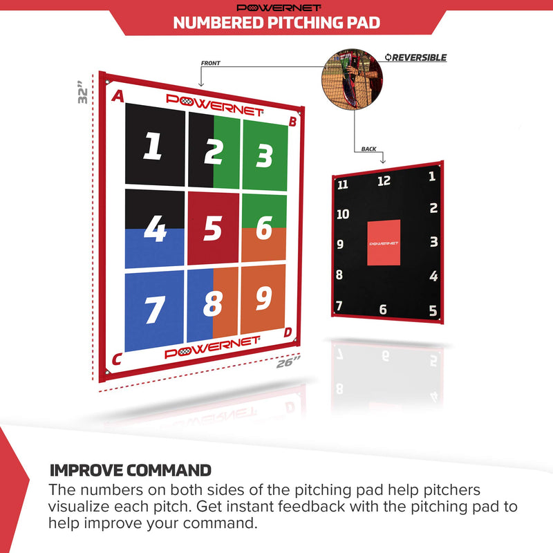 Numbered Pitching Pad | Baseball Softball Target