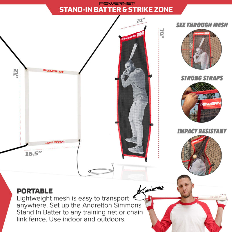 Andrelton Simmons Stand-in Batter