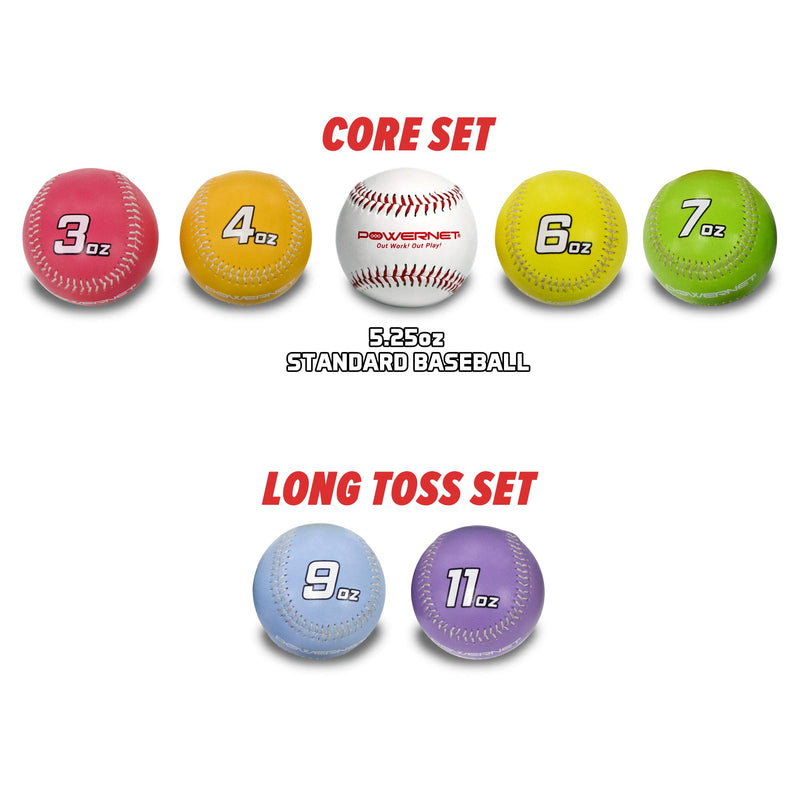 Weighted Baseball Bundles | Throw Harder with More Accuracy